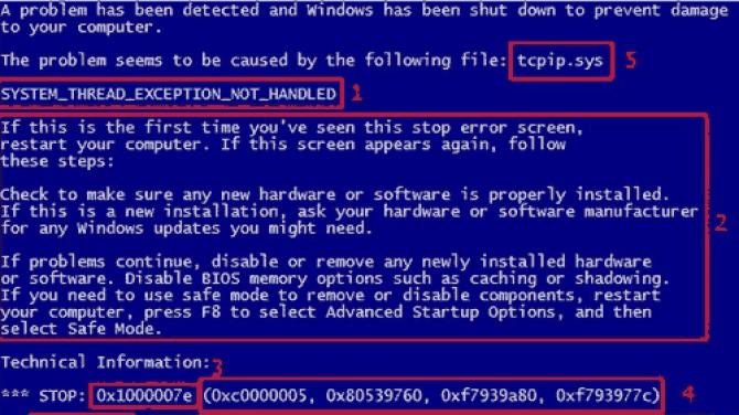 Самые распространенные коды ошибок синего экрана смерти Вылетает экран смерти на windows 7